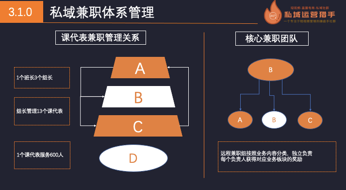 产品经理，产品经理网站